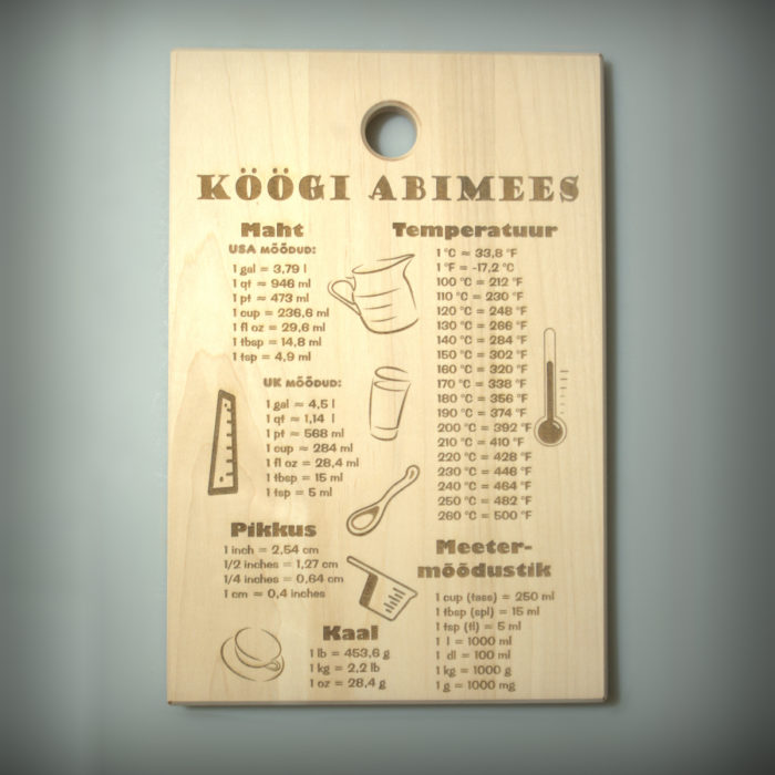 Lõikelaud "Köögi Abimees"